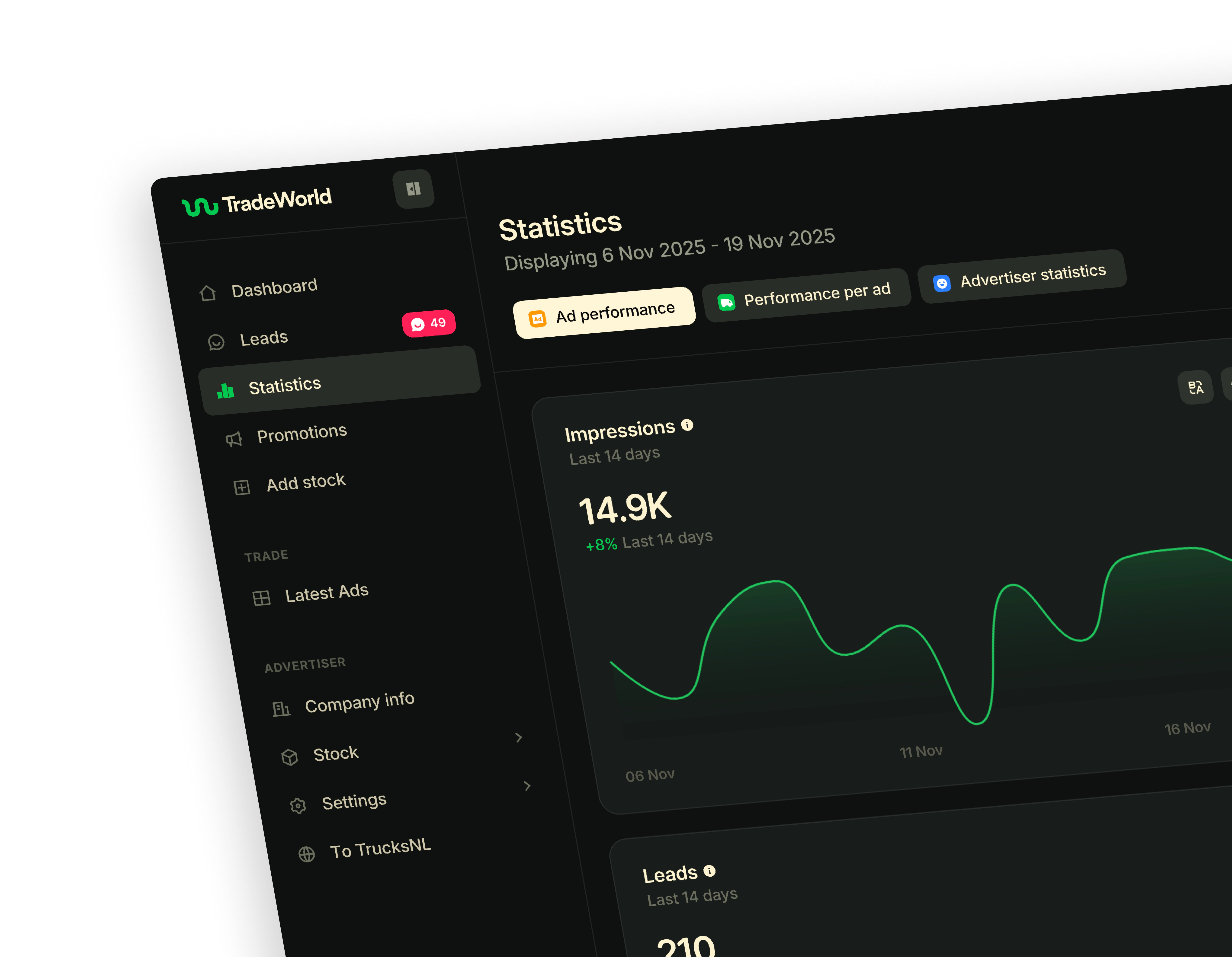 Tradeworld Application